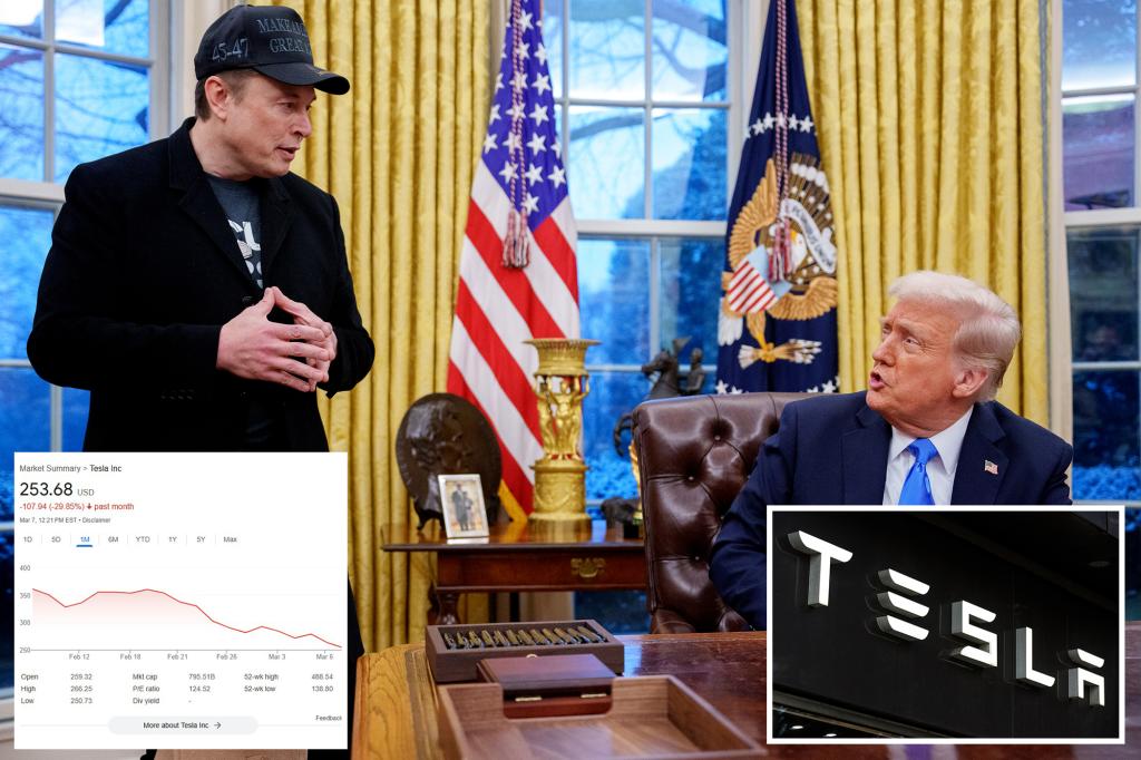 Tesla Nosedives shares - erase $ 700b in profits since Trump's election victory